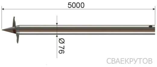 СВС 76x5000мм